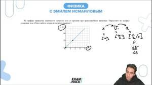 На графике приведена зависимость скорости тела от времени при прямолинейном движении - №22659