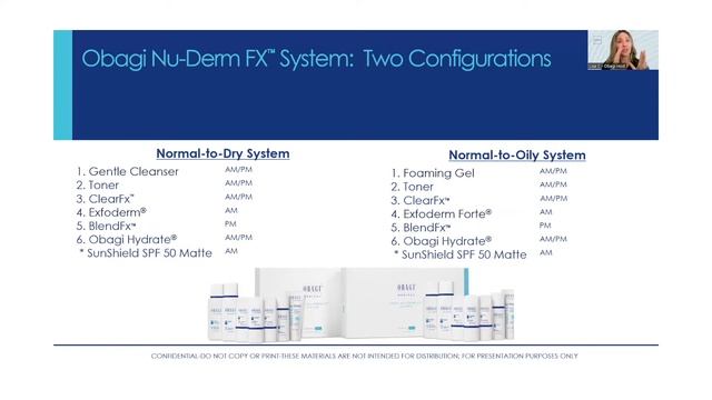Obagi Masterclass: How to use Obagi смотреть онлайн