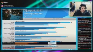 🔴RX 7900 TARJETAS GRAFICAS AMD VS RTX 4080 Y RTX 4090 ¿VALE LA PENA? - CONSULTAS PC GAMER #20