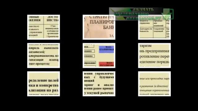 Презентация на тему Стратегическое планирование