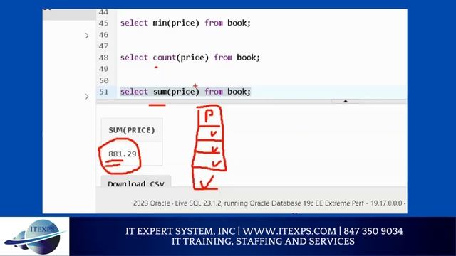 Oracle SQL Commands Part I | Oracle Data Analysis | SQL Certification | IT Expert System
