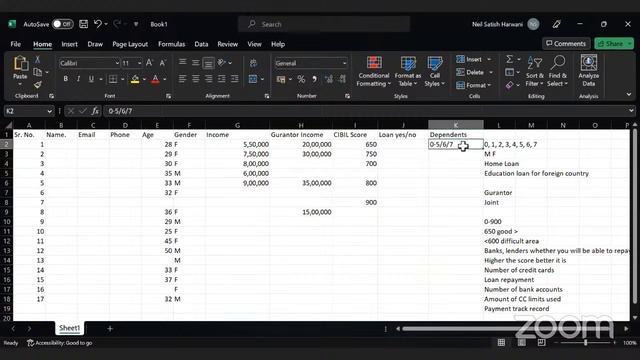 Chat GPT and Artificial Intelligence EDL program May 2023 | Day 6 | ExcelR смотреть онлайн