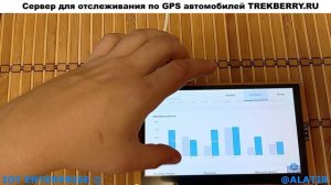 ESP32 HMI 8M PSRAM 16M Flash Arduino LVGL WIFI и Bluetooth 7.0 дюймов RGB