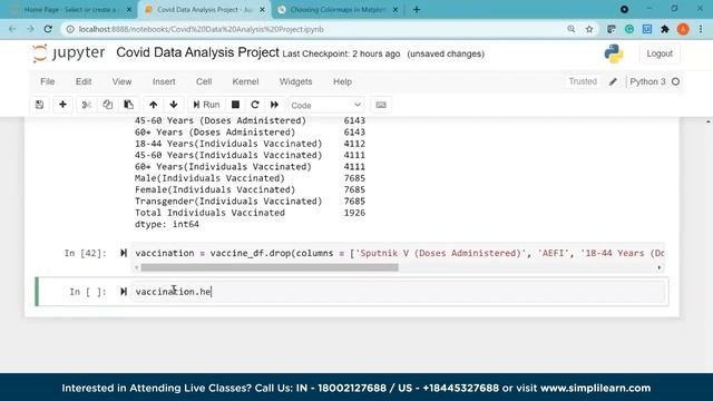 Python Data Analysis Projects For 2023 | Data Analysis Using Python | Python Projects | Simplilearn