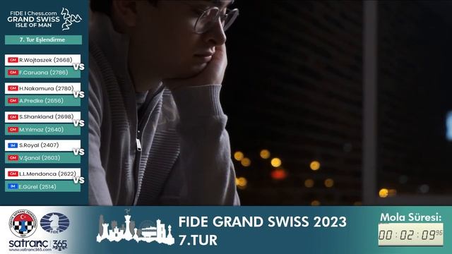 FIDE Grand Swiss Turnuvası 7. Tur | TSF Ortak Yayın | Mustafa Yılmaz, Vahap Şanal, Ediz Gürel смотреть онлайн