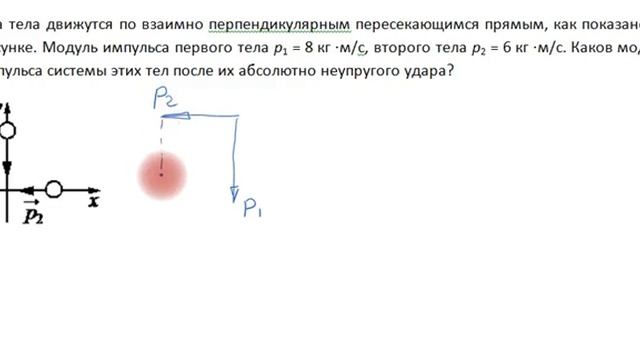 ЕГЭ по физике. Задание 3. Импульс системы тел. смотреть онлайн