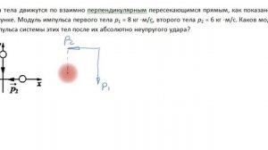 ЕГЭ по физике. Задание 3. Импульс системы тел.