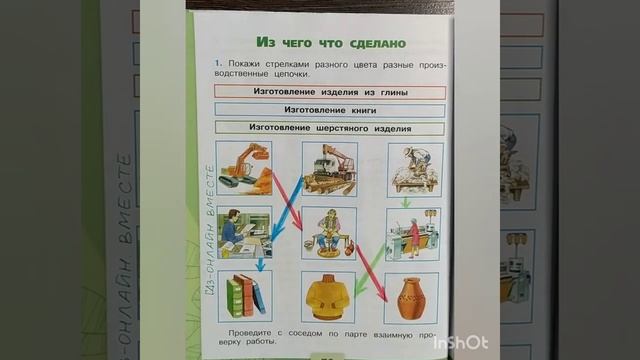 Окружающий 2 класс стр 42