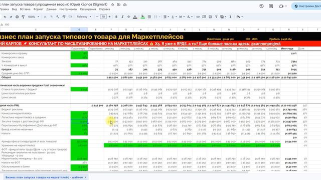 Бизнес план запуска типового товара для Маркетплейсов Wildberries Ozon