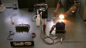 Двигатель на воде