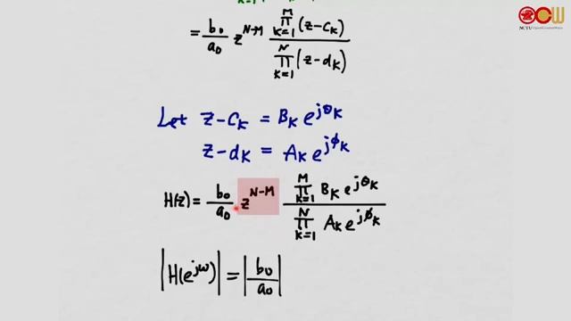 Ch5-3 Transform analysis of LTI ~ Part III смотреть онлайн