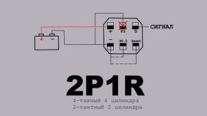 Универсальный тахометр MARINE ROCKET | Модели THM101MR и THM111MR