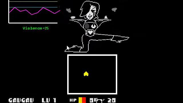 UNDERTALE -  Mettaton EX Battle (True Pacifist Route)