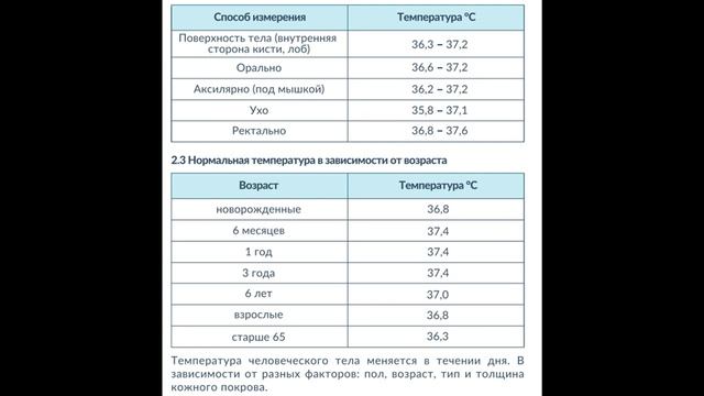 ?️ Бесконтактный термометр для измерения температуры тела и поверхностей DT 8836 (инфракрасный). смотреть онлайн
