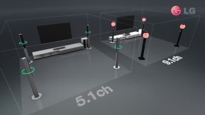 LG 9.1ch, 3D sound, Smart 3D Blu-ray™ Home Theater BH9530TW