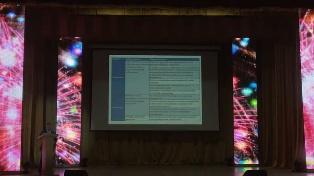 23 февраля 2018 Политика в области качества Доклад смотреть онлайн