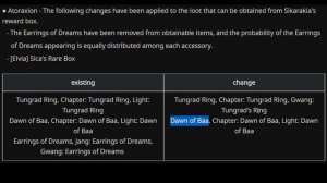 Kutum's Heart, T5 PET Appointed System, Barter & Monster Buff (Black Desert Global Lab 17 June 2022