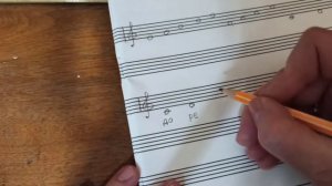 Написание нот первой октавы и их расположение на клавиатуре фортепиано.