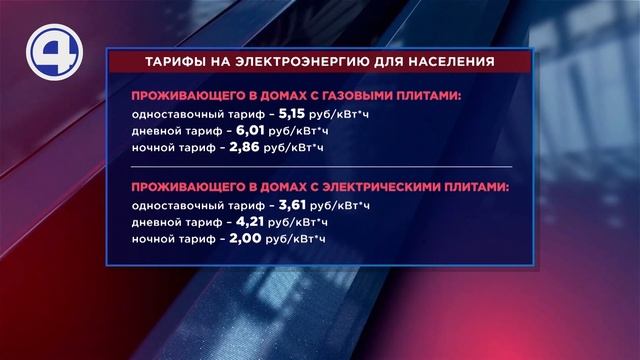 С отменой льгот энергетики приучают нас к экономии электричества
