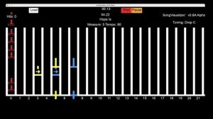 [DevLog?] SongVisualizer V0.8a - Demo - 60fps attempt - Macbook Pro M3 Max 16" - 10 Perf. Cores