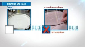 Испытание мембран DuPont™ Tyvek®