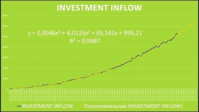 Конференция с руководством компании TitanFly Group от 1-го октября смотреть онлайн
