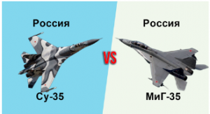 Су-35 vs МиГ-35 Сравнение / Российские истребители / ВВС РФ