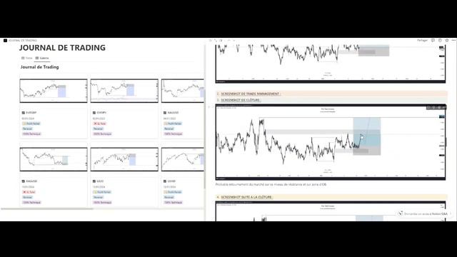 RÉSULTATS DU 01/01 au 19/01 2024 - ALERTE PREMIUM PRO-TECH INVEST - PTI смотреть онлайн