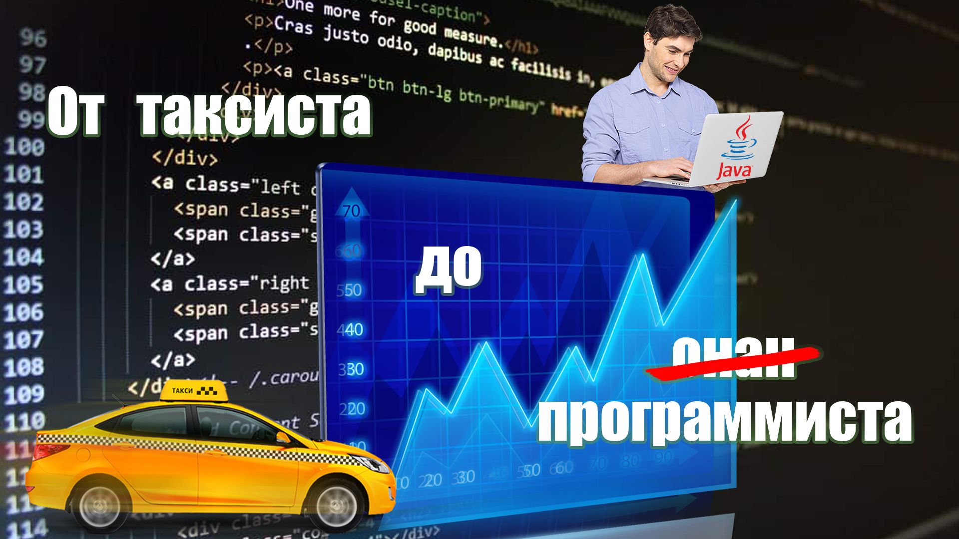 Учу Java. Выпуск №7 String. Part 2 смотреть онлайн
