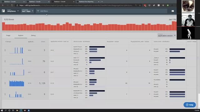 A Unity India Webinar - Backtrace : Notice issues before you lose users смотреть онлайн