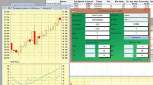 Торговый робот ADX с формулой для QUIK