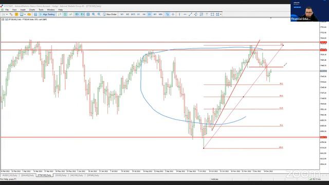 🔴 Live Trading with Theo | 21.12.2022 #DOLLAR #EURO #EURUSD #GBPUSD #DAX #SP500 #LIVETRADING смотреть онлайн