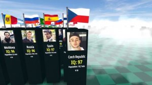 САМЫЕ УМНЫЕ СТРАНЫ МИРА | Сравнение по IQ