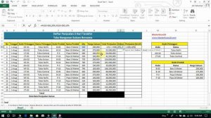 Soal Tes Lowongan Kerja Admin #1 (Tes Excel) - Free Download Soal + Penjelasan