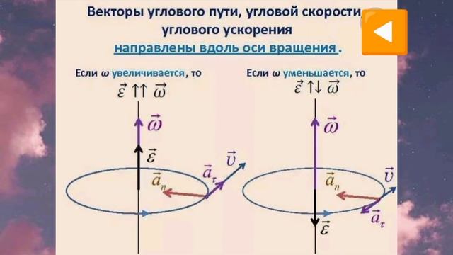Физика Задача №77 Момент инерции... смотреть онлайн