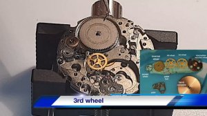 Miyota 8215 strip down watch movement