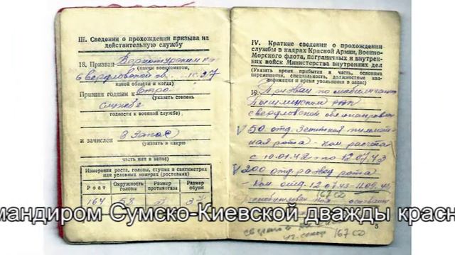 творческий путь Сорокожердева