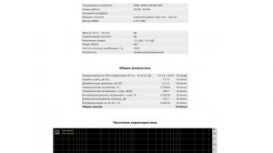 ? Выше только звёзды - Hi-END ЦАП SMSL M400!