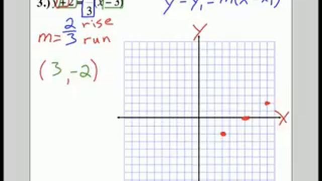 Lesson 5.3 смотреть онлайн