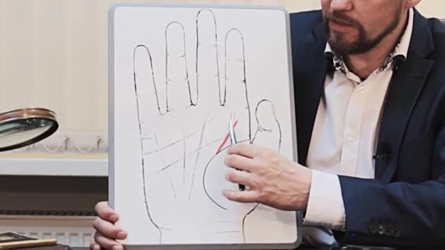 Знаки Богатсва (Хиромантия) смотреть онлайн