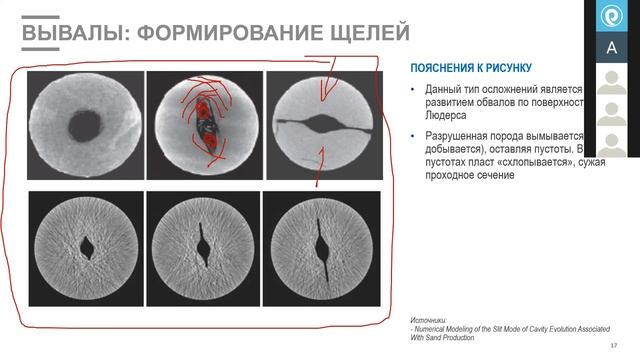Геомеханика в бурении: нестабильность ствола скважины