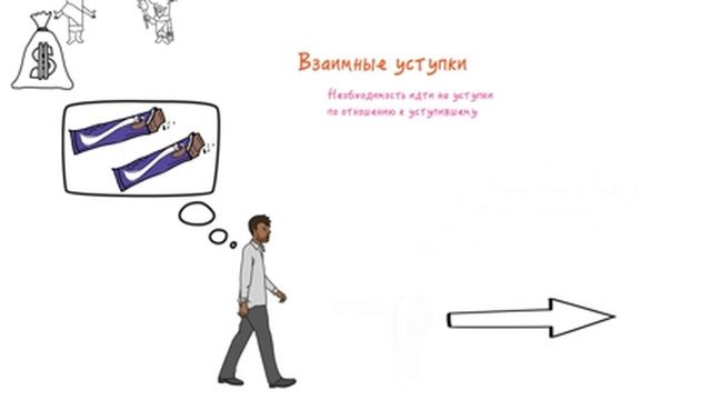 Психология Влияния. Роберт Чалдини. Психология Человека