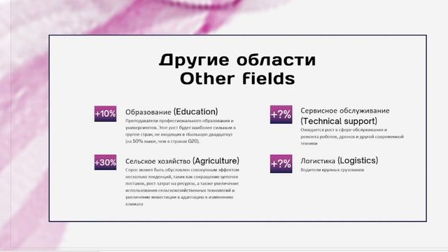Образование в XXI веке: как меняется рынок труда, какие навыки и умения нужны будут в будущем? смотреть онлайн