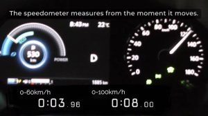 (P15) NISSAN KICKS e-POWER , acceleration test. 2020y