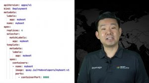 What is Kubernetes in 3 minutes? | DevNation Lessons