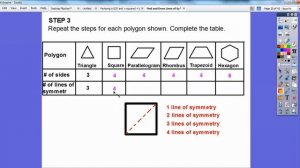 Find and Draw Lines of Symmetry - Lesson 10.6