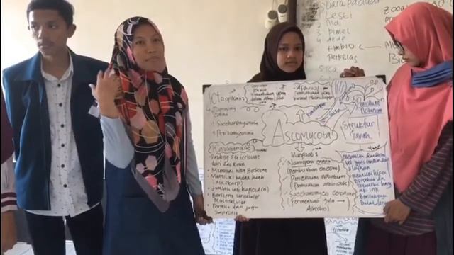 Mindmap Ascomycota смотреть онлайн