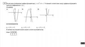 ОГЭ 2023 по математике: Алгебра. Задания 6-14. Вариант 3.