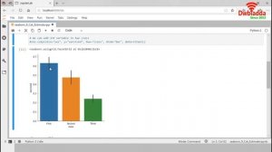 categorical estimated plots | count bar plots | Seaborn video tutorial