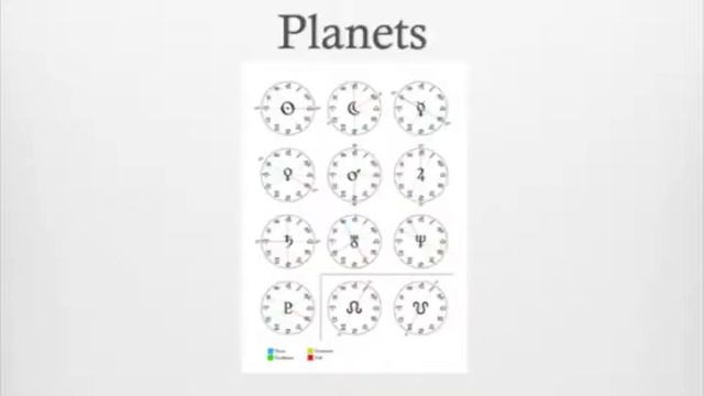 Pecha Kucha - Astrology, Andrew Mantilla смотреть онлайн